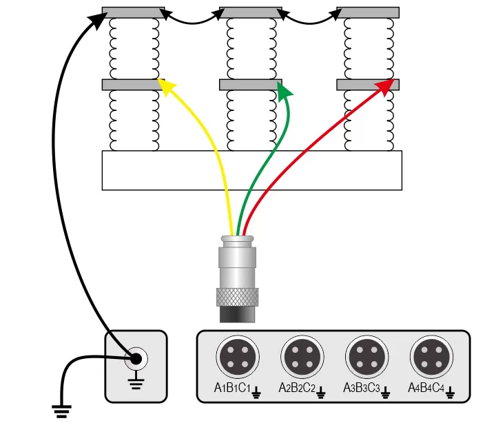 110kV Circuit Breakers Timing And Motion Tests Case