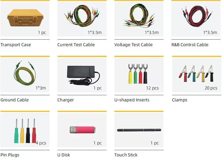 Accessories of PRE 431S PRO Hand-held Relay Test System