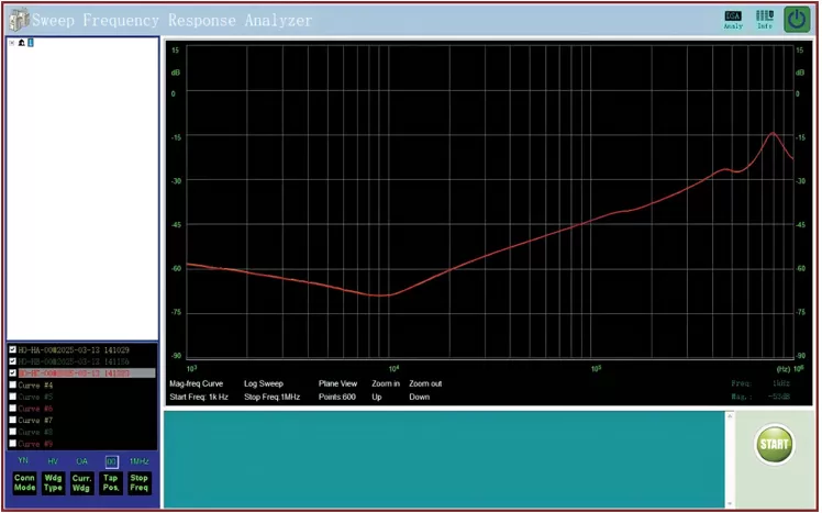 Приложения