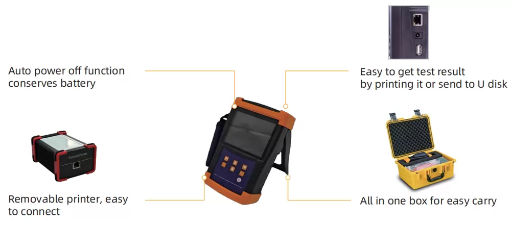 Features of HDRT-10 10A Handheld Transformer Ohmmeter Features of HDRT-10 10A Handheld Transformer Ohmmeter