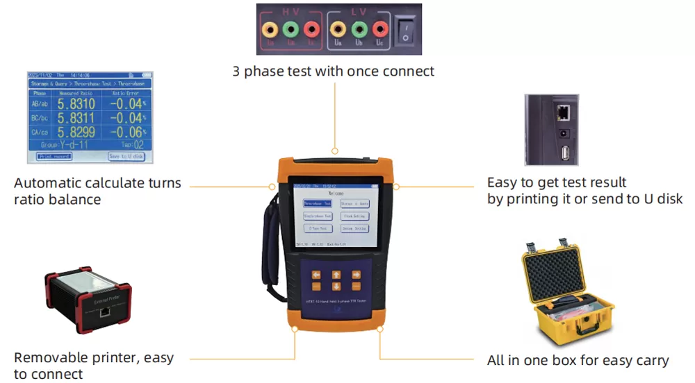Features of HTRT-10 Handheld 3-phase TTR Test
