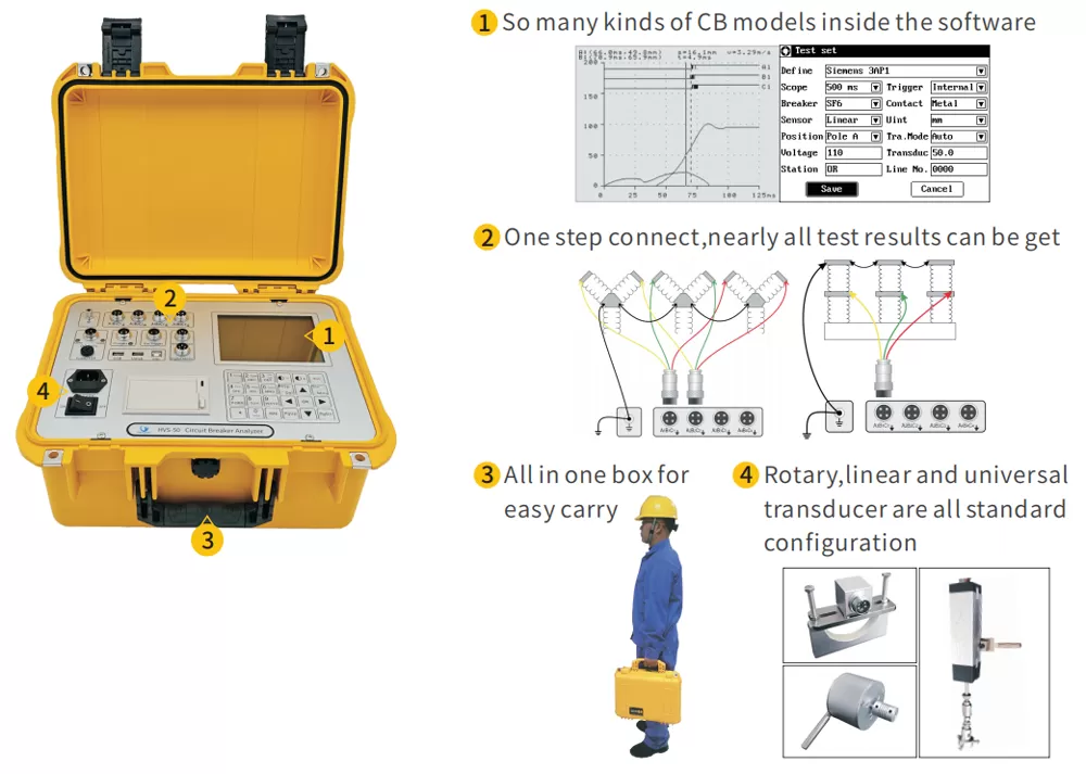 Features of HVS-50T Circuit Breaker Analyzer
