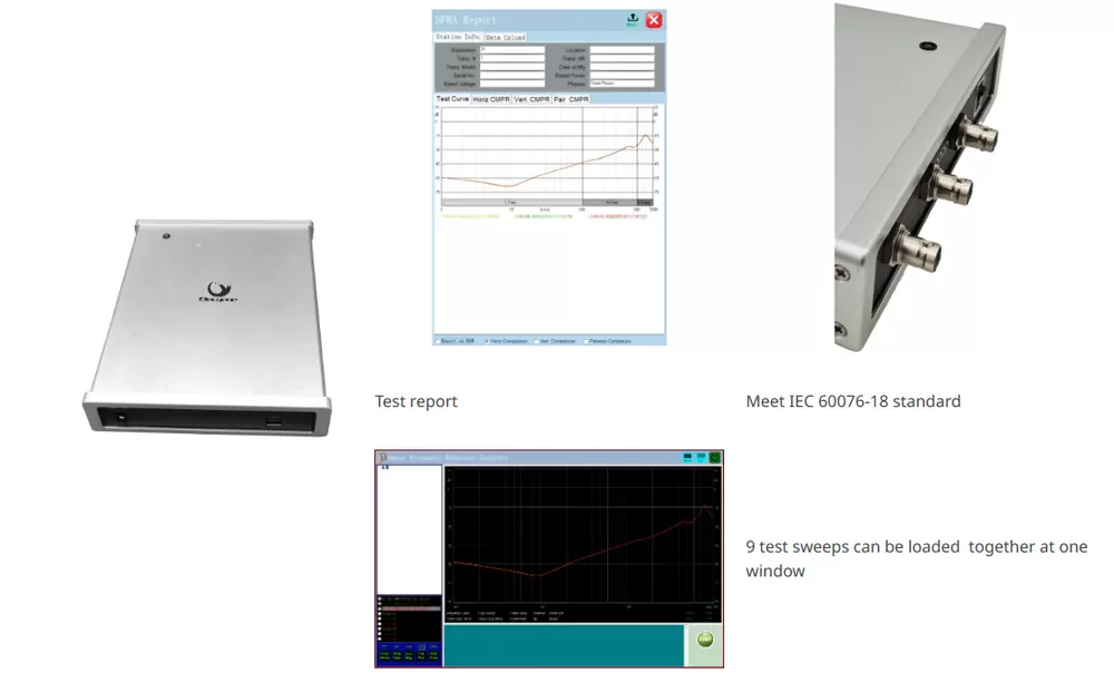 Test report/Meet IEC 60076-18 standard/9 test sweeps can be loaded  together at one window 