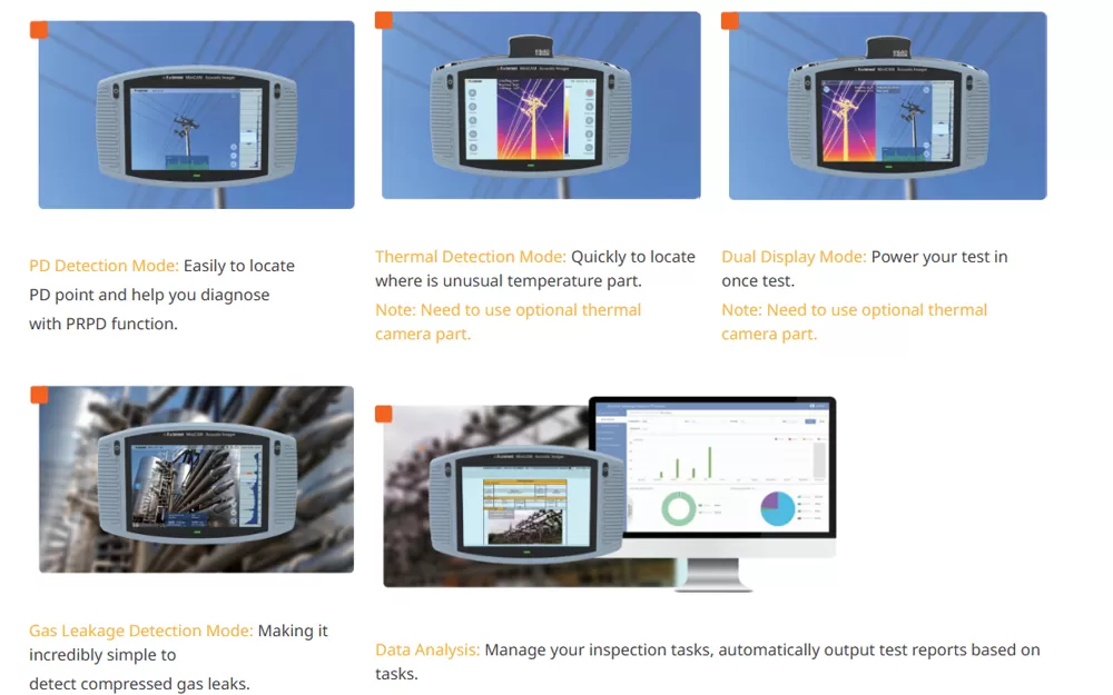 Make your online diagnosis more efficient