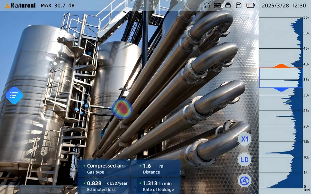 Visualize what you can hear and what you can't