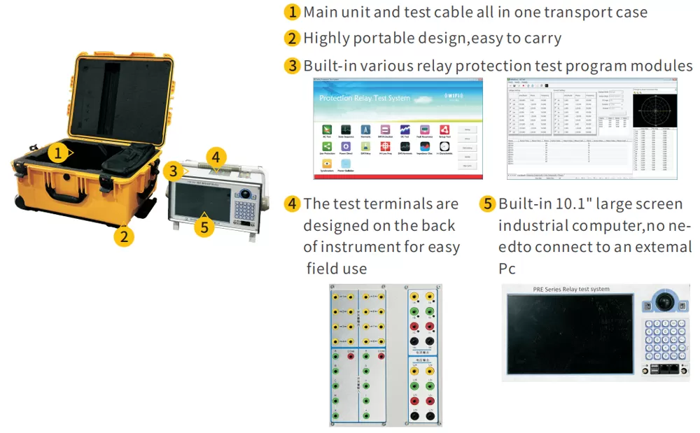 Features of PRE 661 6 Current and 6 Voltage Relay Test System Features of PRE 661 6 Current and 6 Voltage Relay Test System