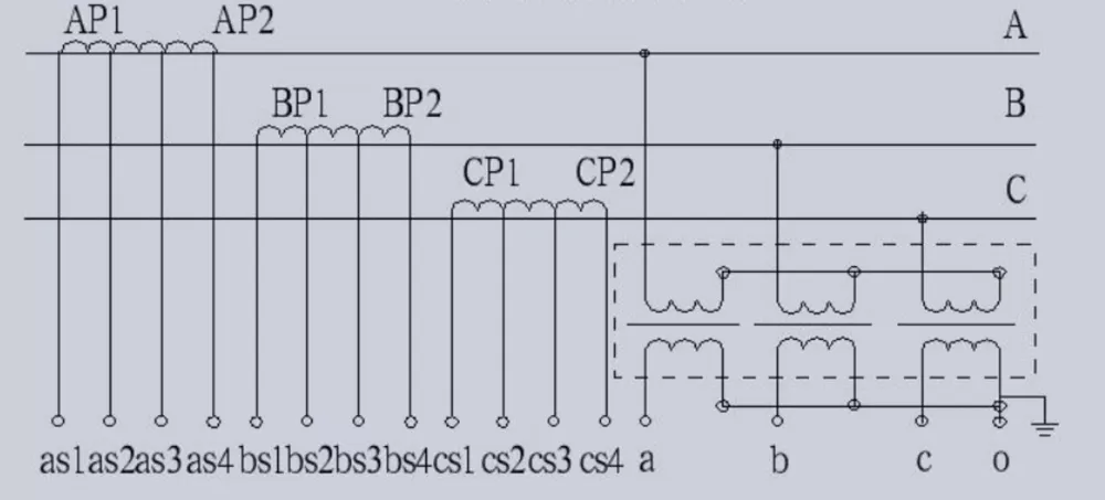 Three-Phase Combinsd Transformers Test Case